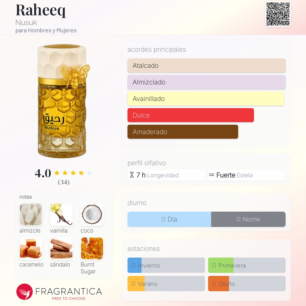 NUSUK-Raheeq Extrait De Parfum 100ml Unisex - Imagen 5