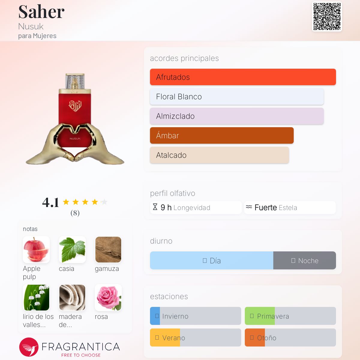 NUSUK-Saher Extrait De Parfum 100ml Para Mujeres - Imagen 3